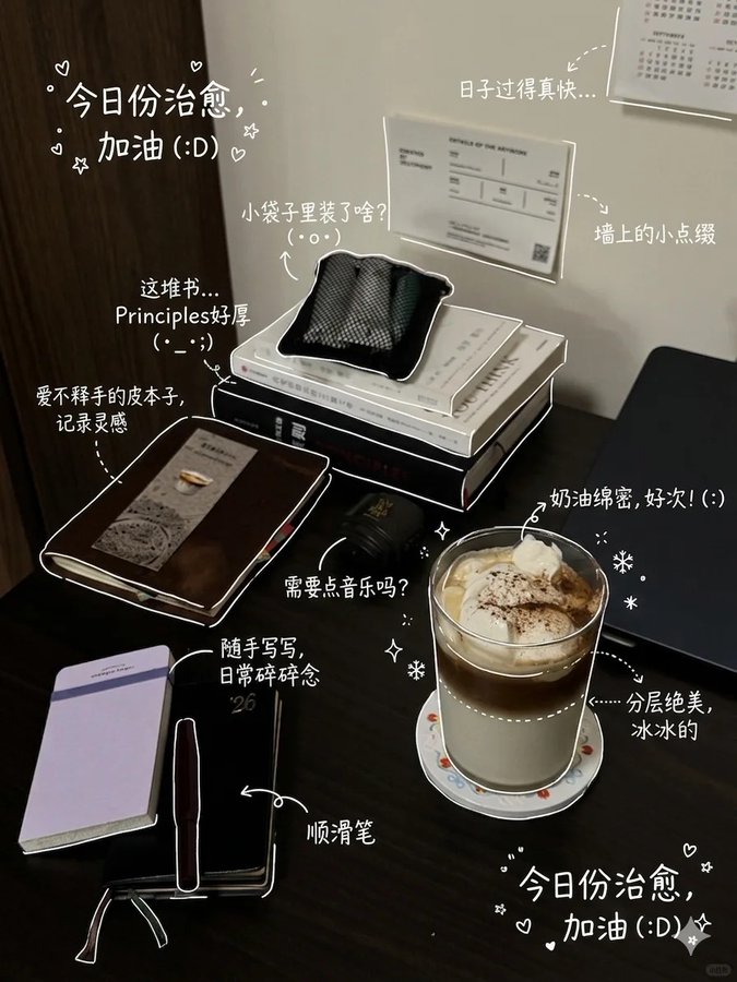 手绘照片标注，轻松记录日常