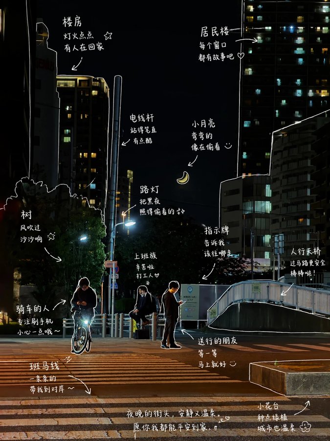 生成效果预览 2