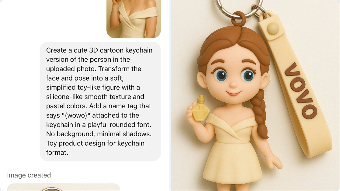 可爱3D卡通钥匙扣人像