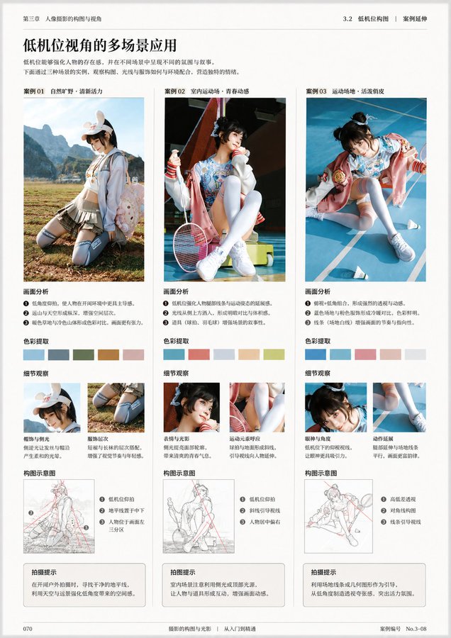 生成效果预览