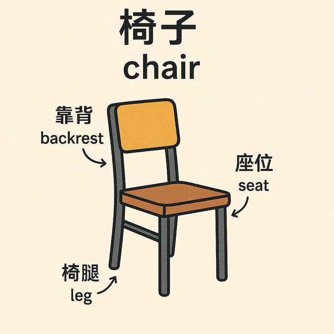 生成效果预览 2