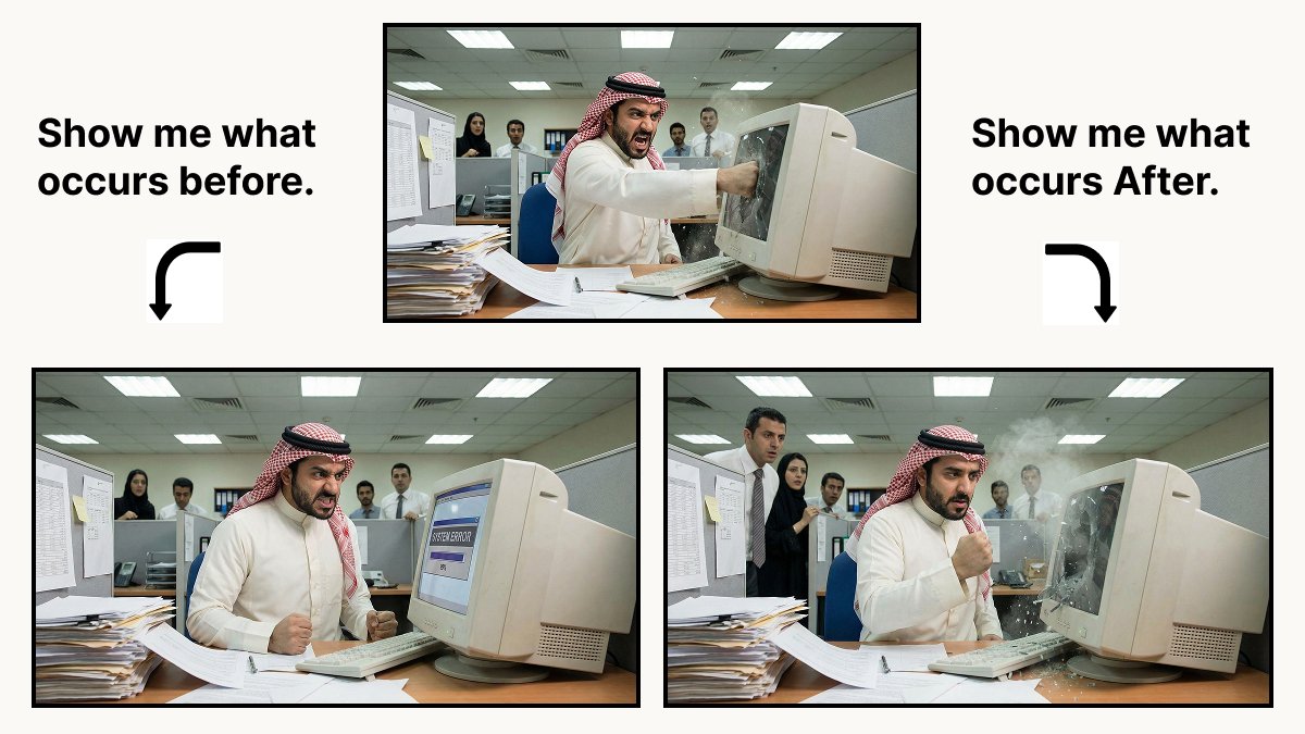 时间魔法下的前后蜕变