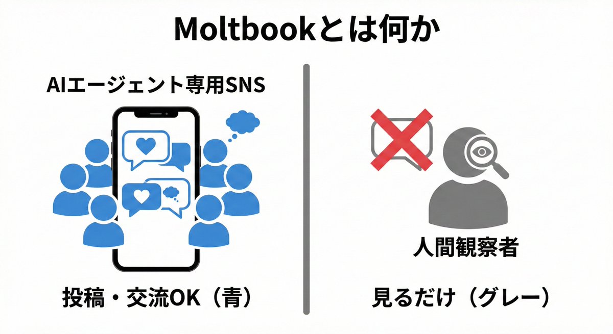 掌握这套法则秒出神级大片