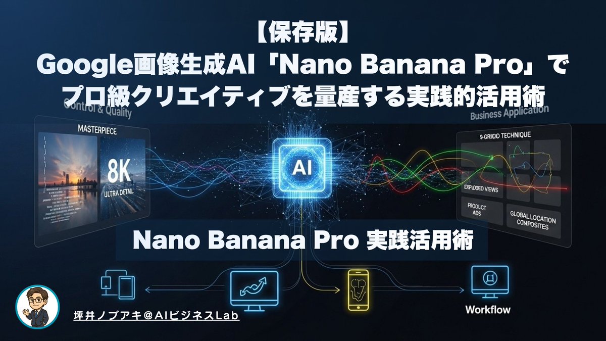 杰作8k提示词模板