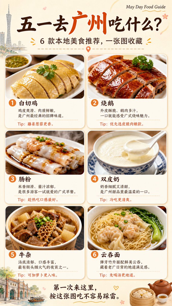 五一旅行美食推荐海报生成器