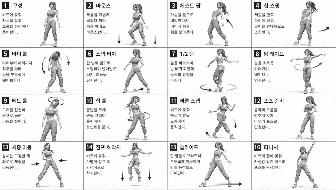 灰度3D角色动作分镜参考表