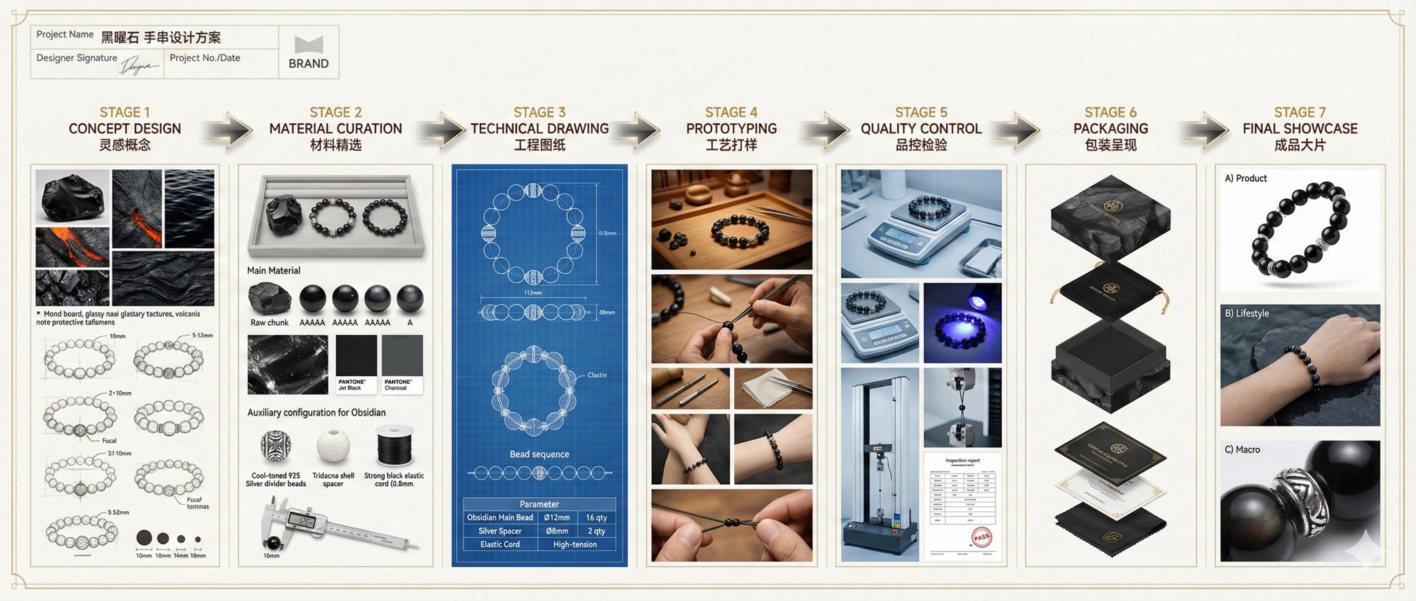 专业珠宝设计全流程可视化展示