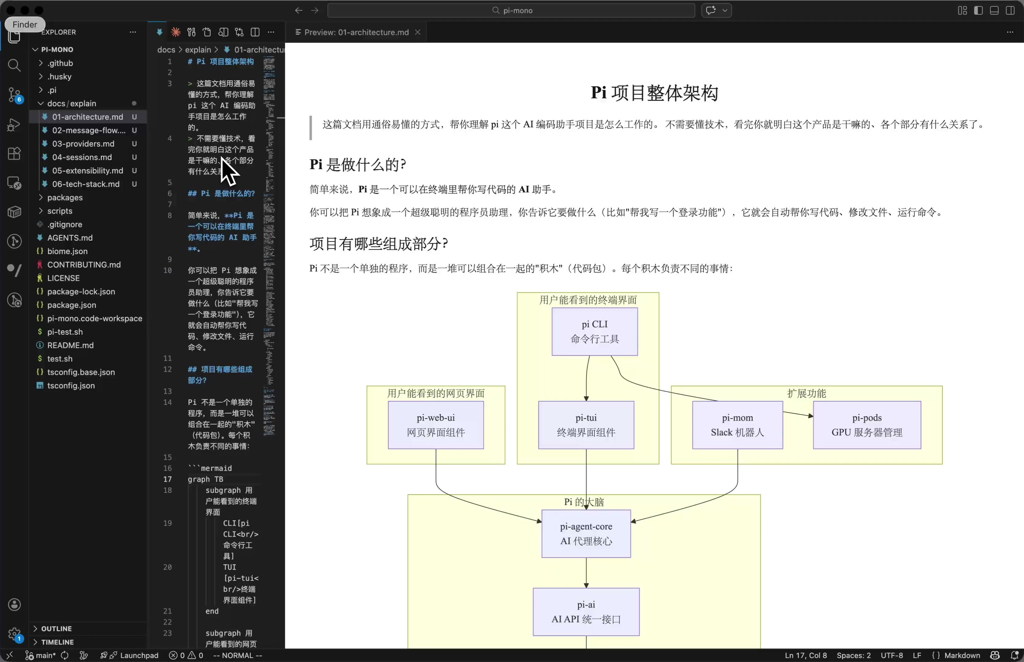 用Mermaid图深度梳理业务逻辑