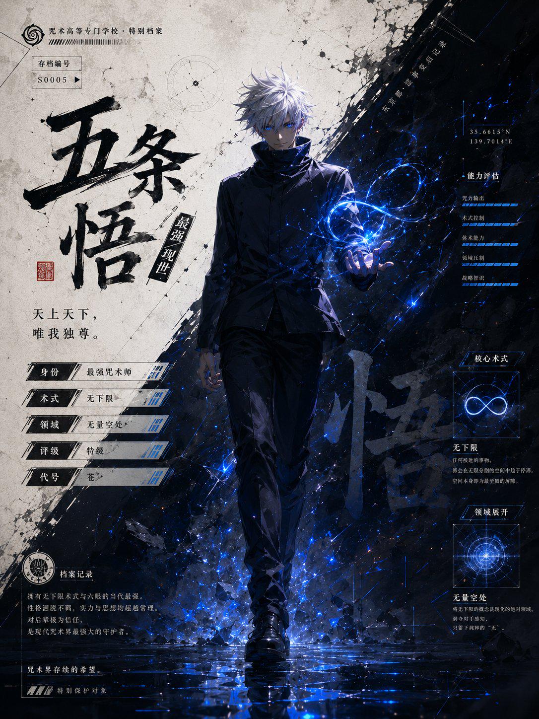 斜对角构图的动漫角色世界观档案海报 | catchmeta